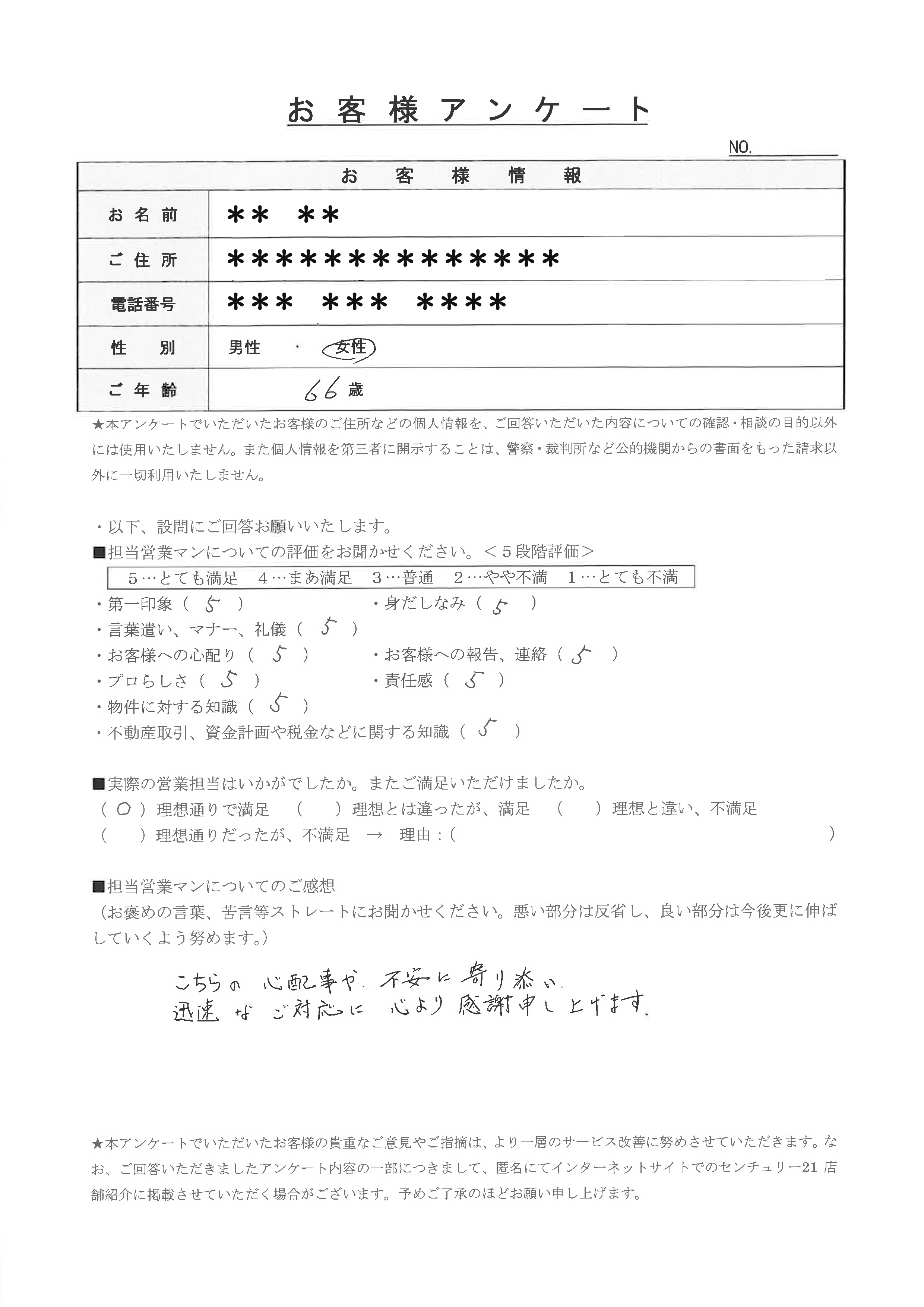 上京区 売主様|センチュリー21ライズ不動産販売