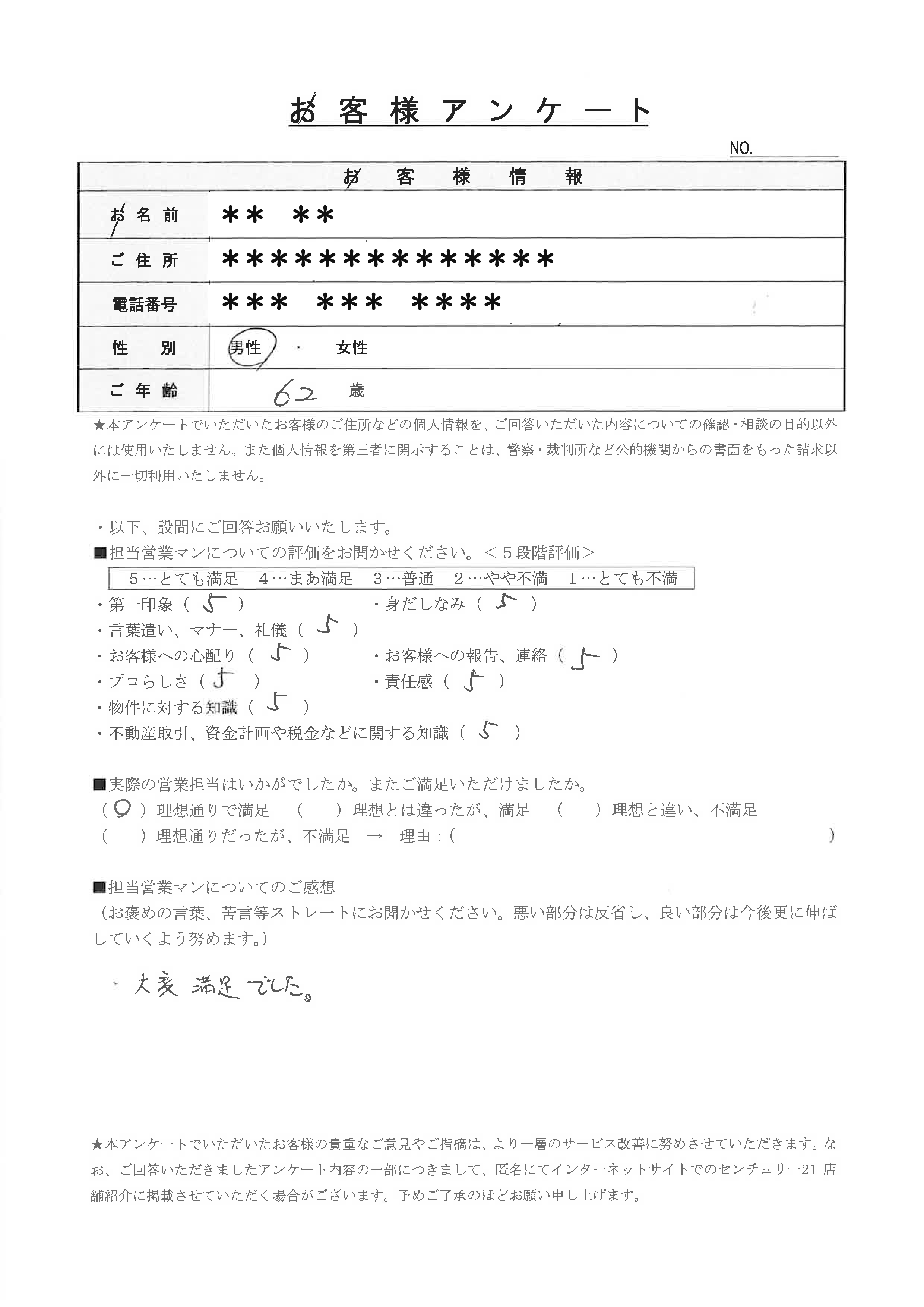 北区 売主様|センチュリー21ライズ不動産販売